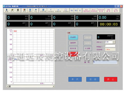 內燃機測試臺